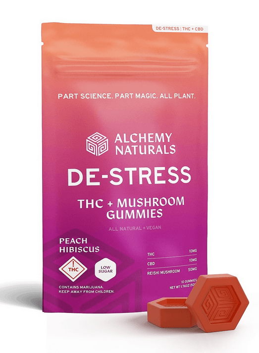 Alchemy Naturals - Full Spectrum CBD Gummies for Stress w/ Reishi Mushroom