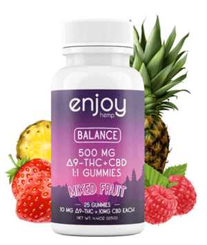 Enjoy Hemp Balance Delta 9 CBD Gummies 500mg - INNO Medicinals