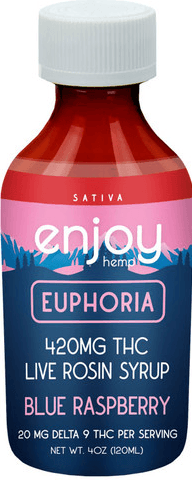 Enjoy Hemp 420mg Delta 9 THC Live Rosin Euphoria Syrup - Blue Raspberry (Sativa) - INNO Medicinals