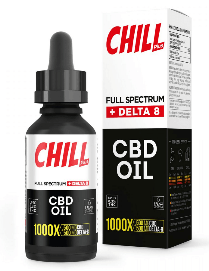 Chill Delta 8 CBD Full Spectrum Tincture - INNO Medicinals