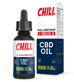 Chill Delta 8 CBD Full Spectrum Tincture – INNO Medicinals