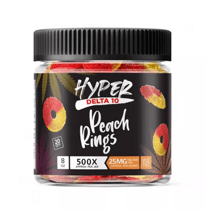 Hyper Delta 10 Gummies - INNO Medicinals