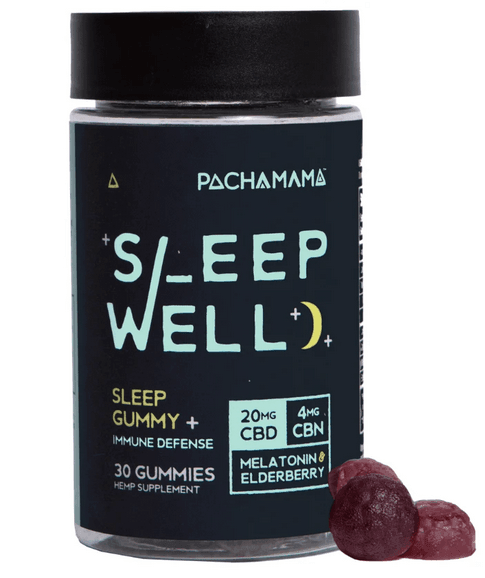 Sleep Well Gummies - INNO Medicinals
